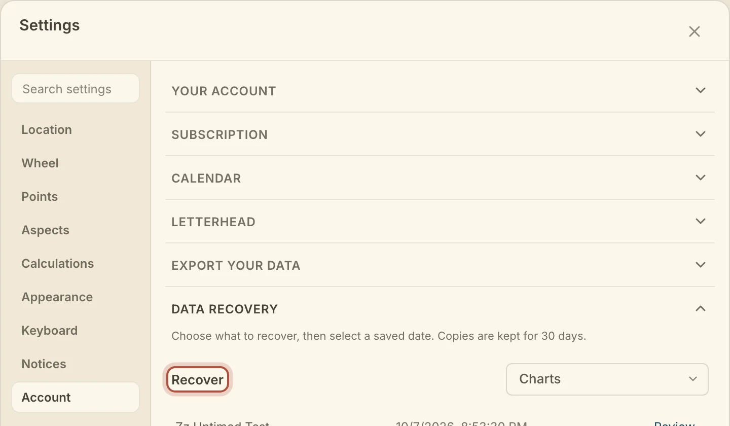 Data recovery, with Charts chosen and a saved copy to review