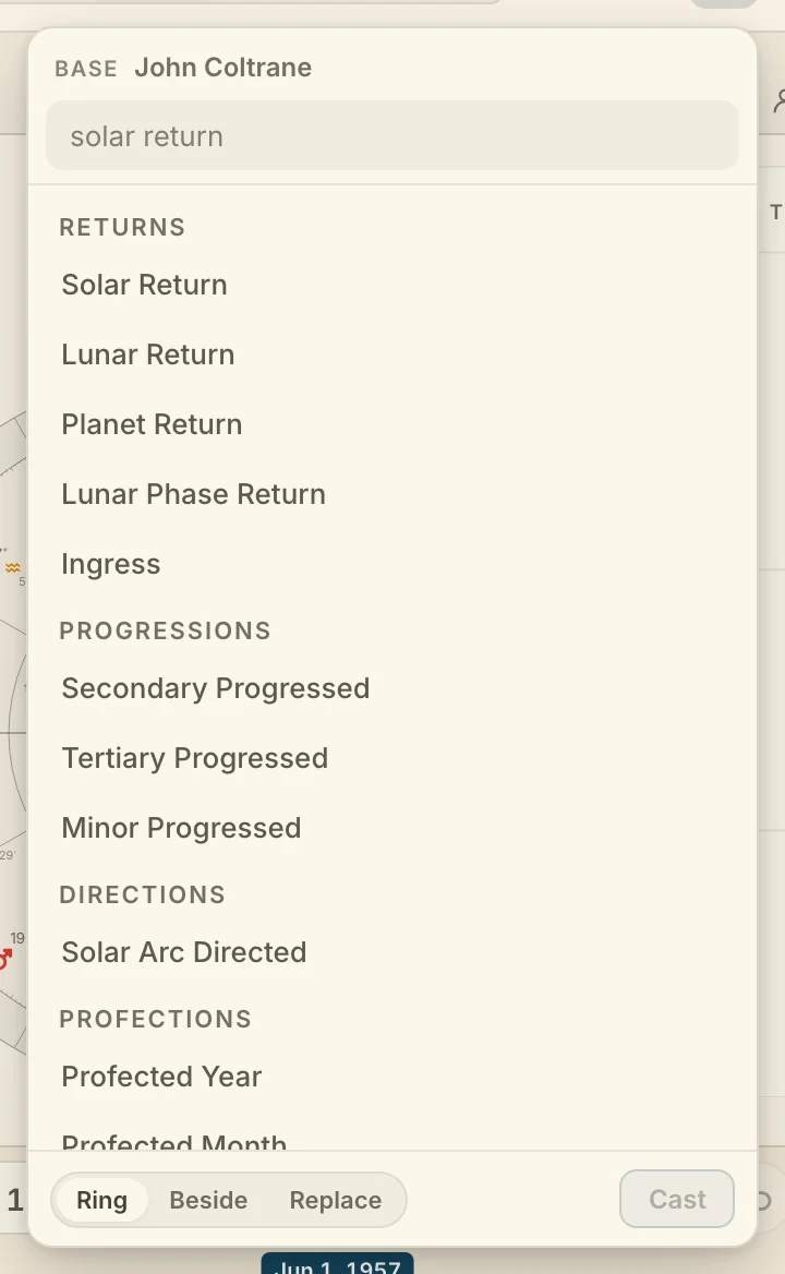 The Cast popover, open on the chart you are looking at