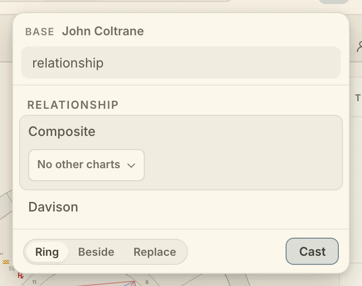 The Cast popover filtered to "relationship", showing Composite and Davison