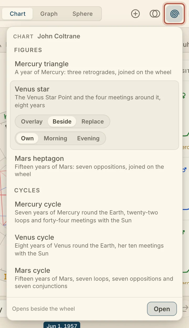 The Diagrams menu, open from the top bar, with Venus star picked
