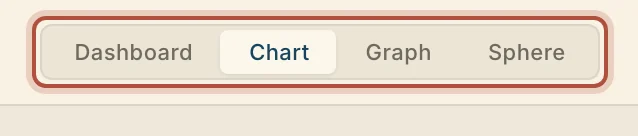 The mode switcher at the top of the window, with Dashboard, Chart, Graph and Sphere