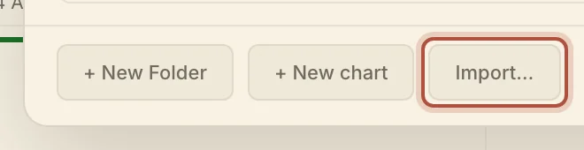 The Import button at the top of the Saved Charts window