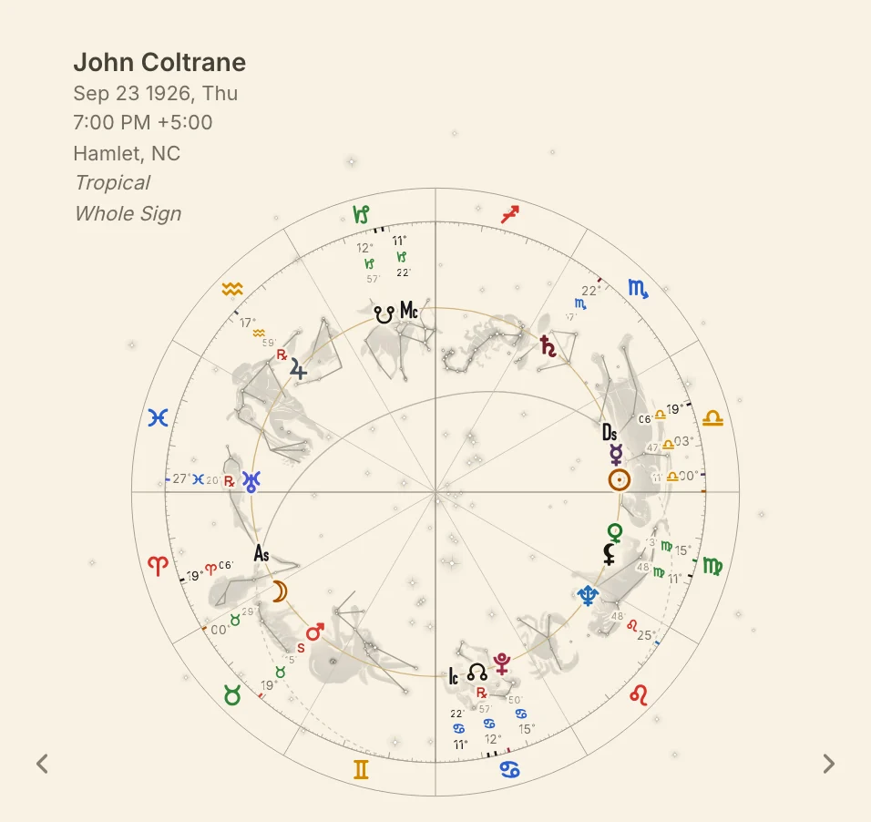 The star map under the wheel, with the constellations drawn in