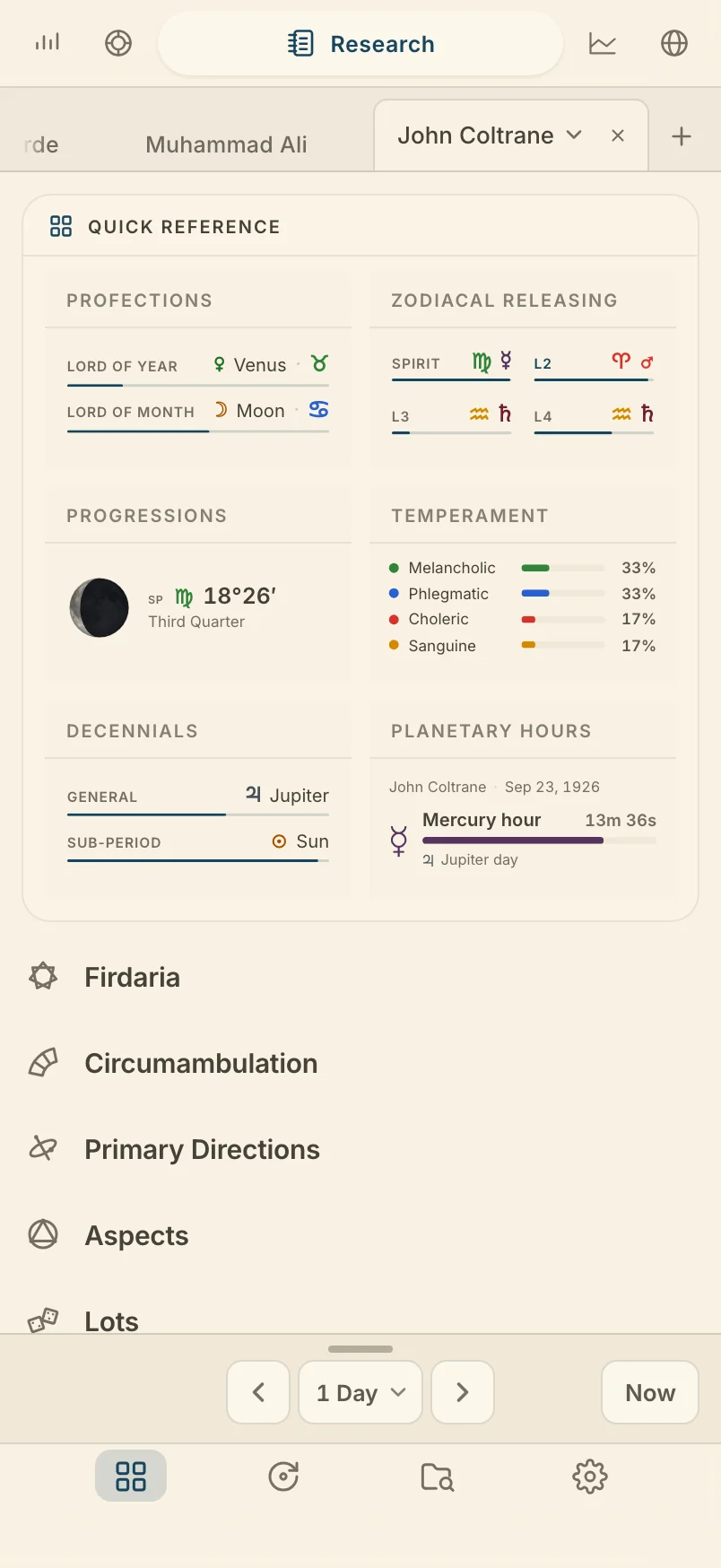 Arcus on a phone, the quick reference: the profection, the releasing, the progression, the temperament, the decennial and the planetary hour, at one moment
