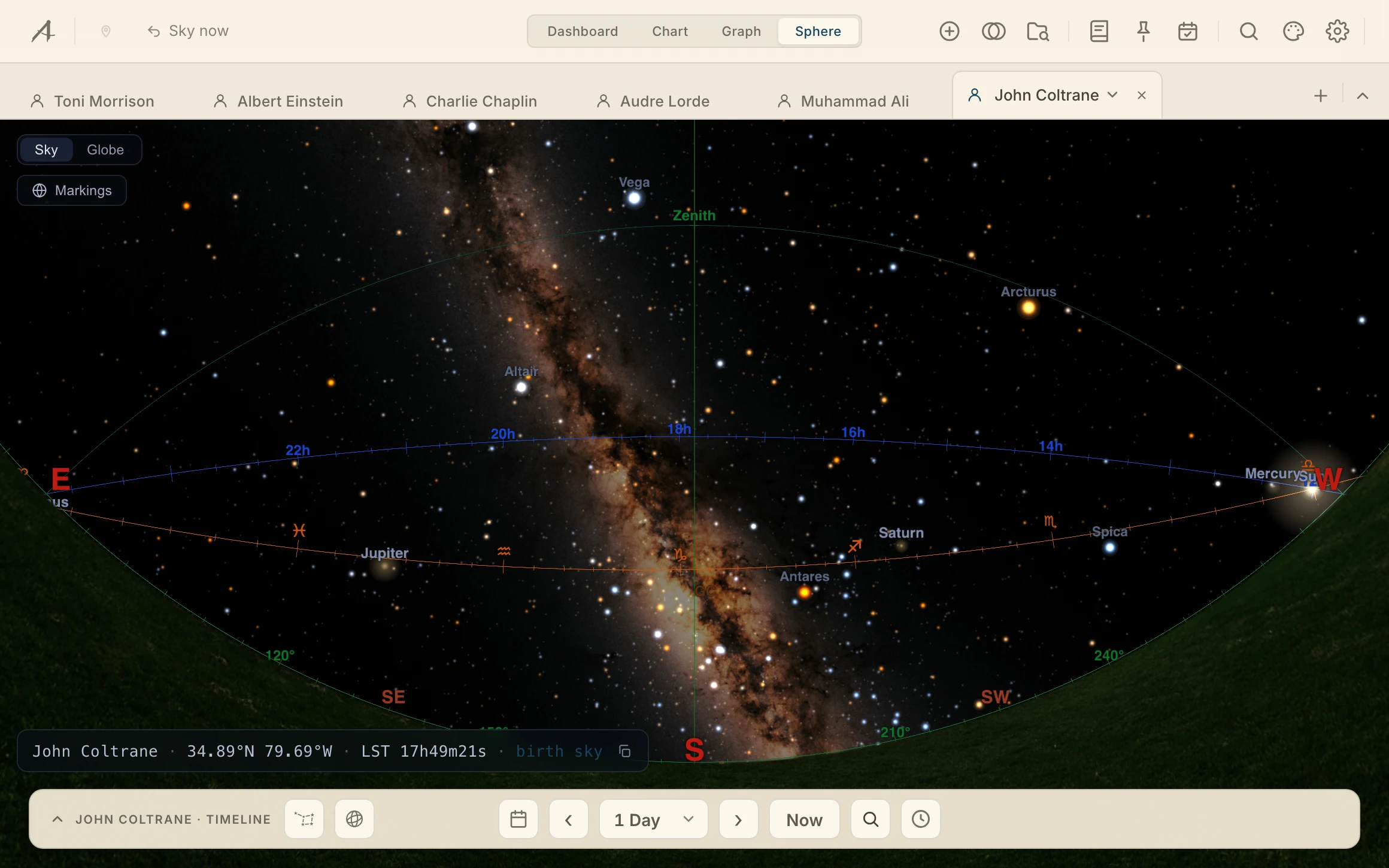 The Sphere lens on the desktop: the sky over Hamlet, North Carolina at John Coltrane's birth, with the Milky Way, the ecliptic carrying the signs, the celestial equator, the horizon and the named stars