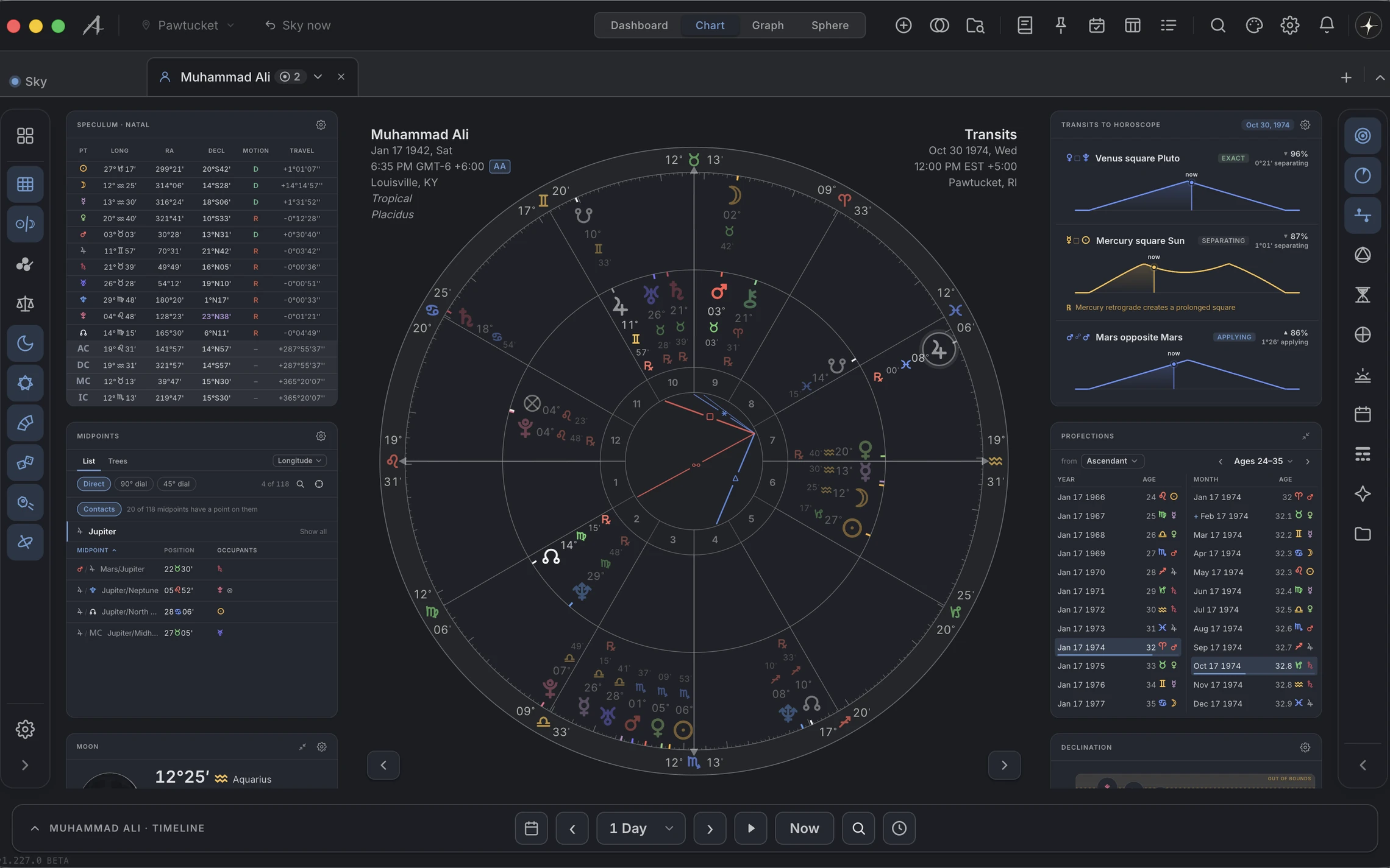 Transits to the chart. A bi-wheel with one transiting planet picked out on the outer ring, its aspect lines running into the natal ring, and the transit list beside the wheel.