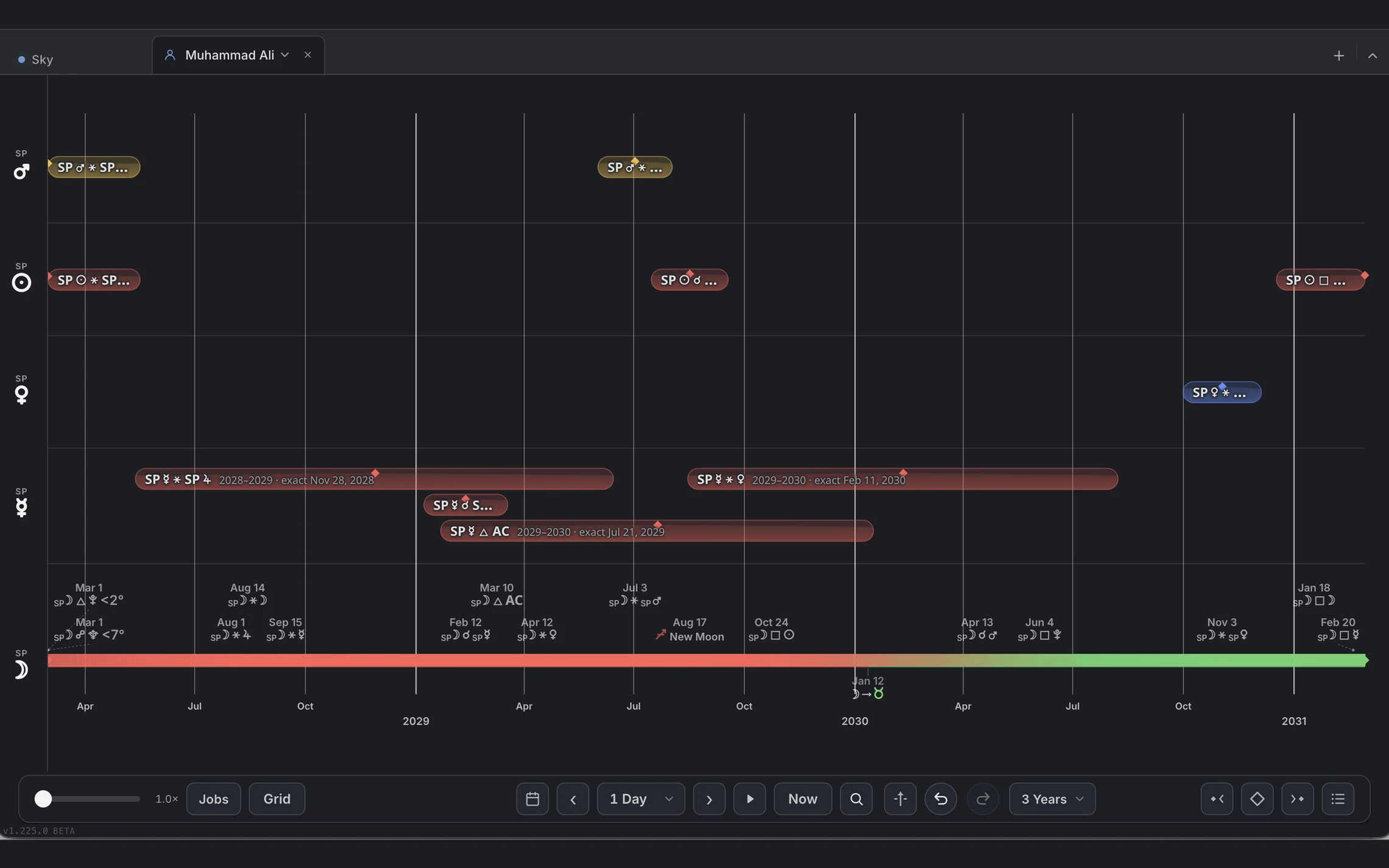Secondary progressions. The Graph on the Progressions setup, progressed contacts curving across the span.