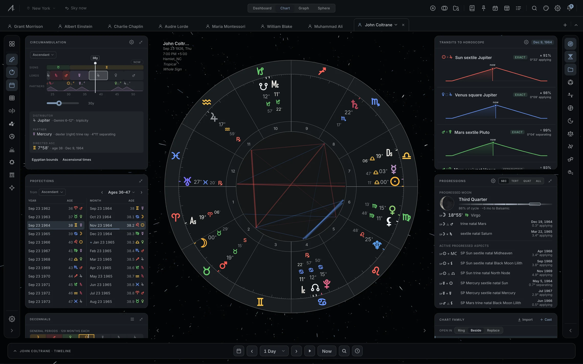 Deep space. The same workspace in Deep space.
