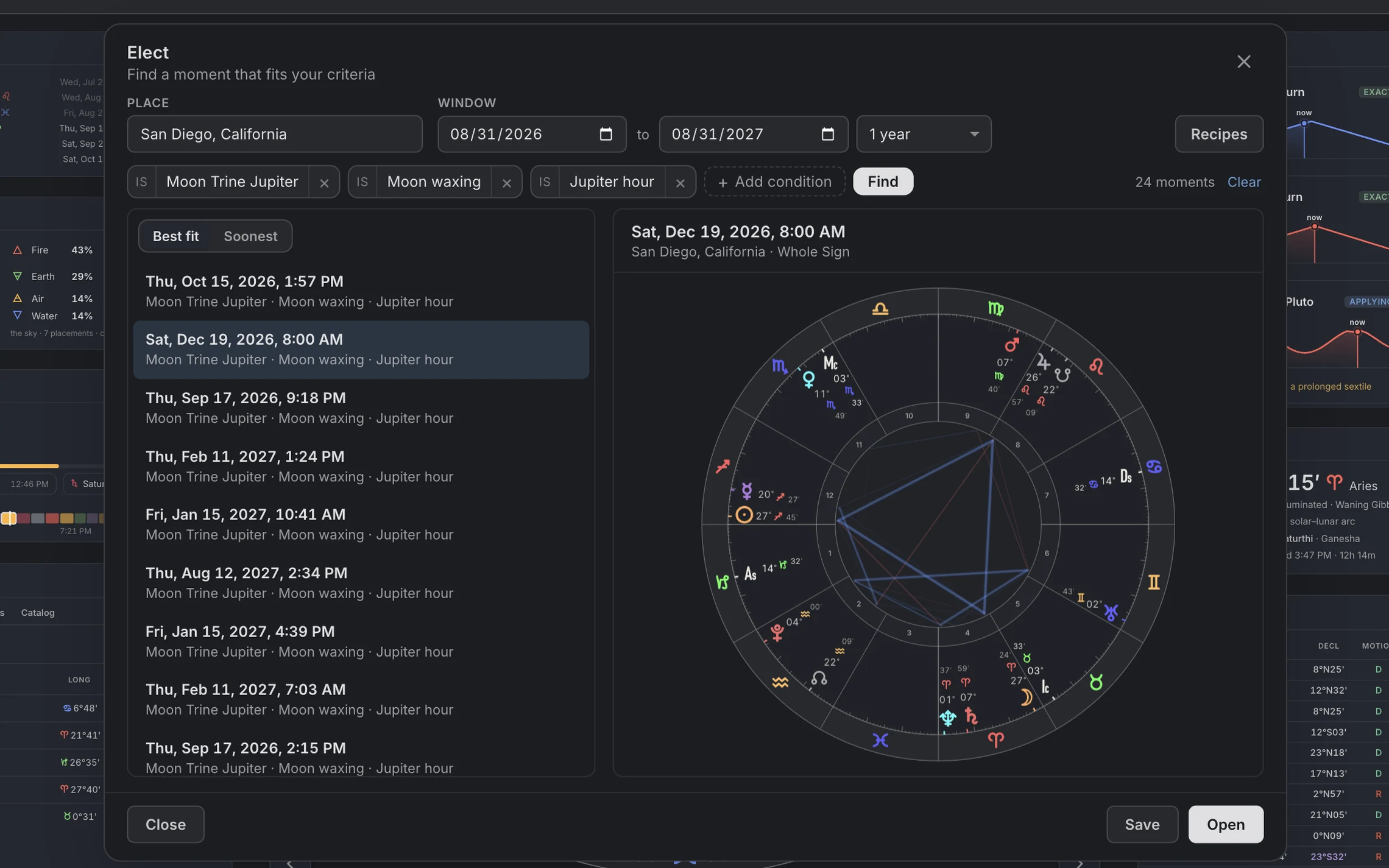 Election window. The election finder with three conditions set and the moments that meet them listed beside the chart of the first.