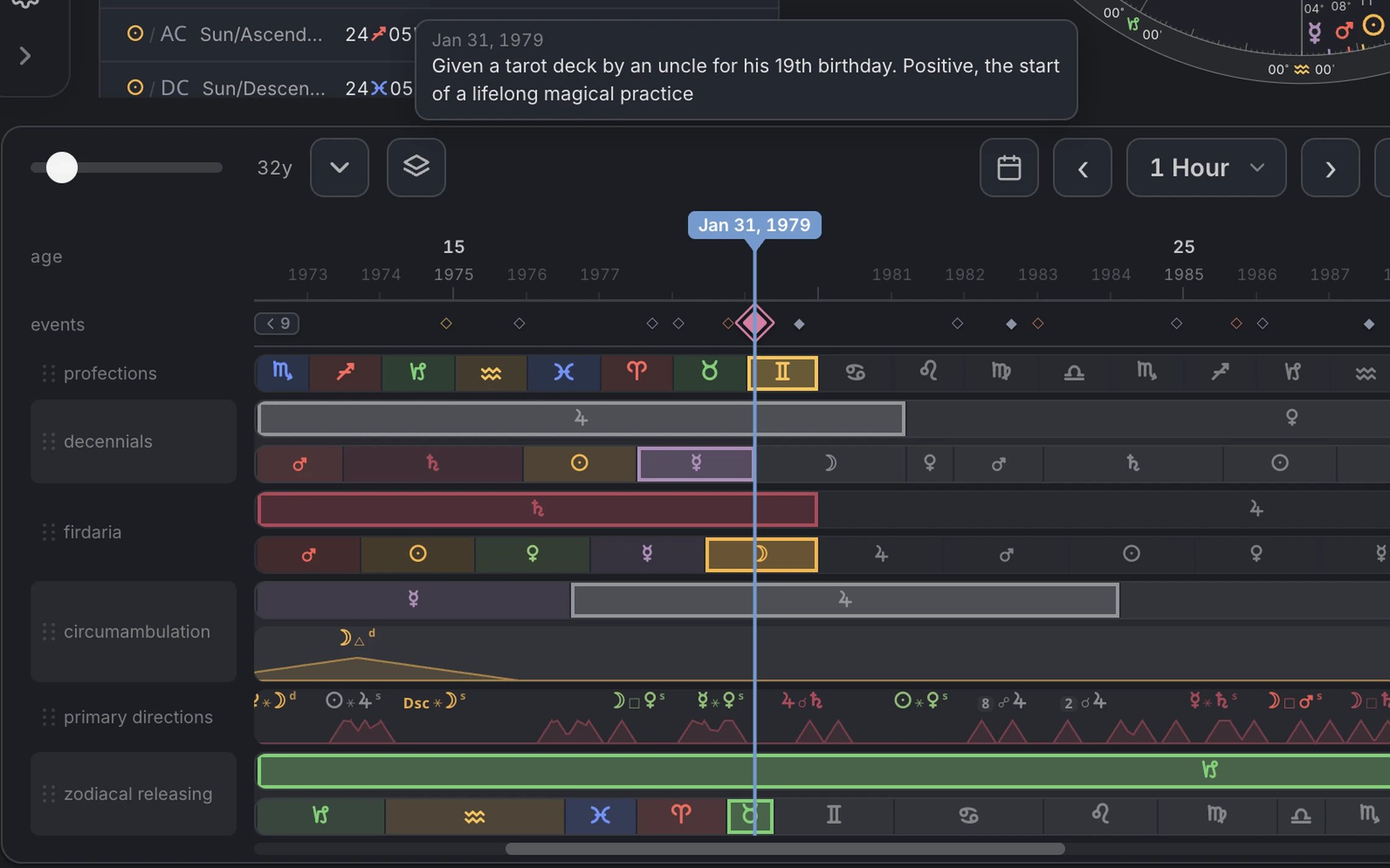 Life timeline. The timeline dock with two timing techniques drawn against each other, an event marker on the playhead and its card open.